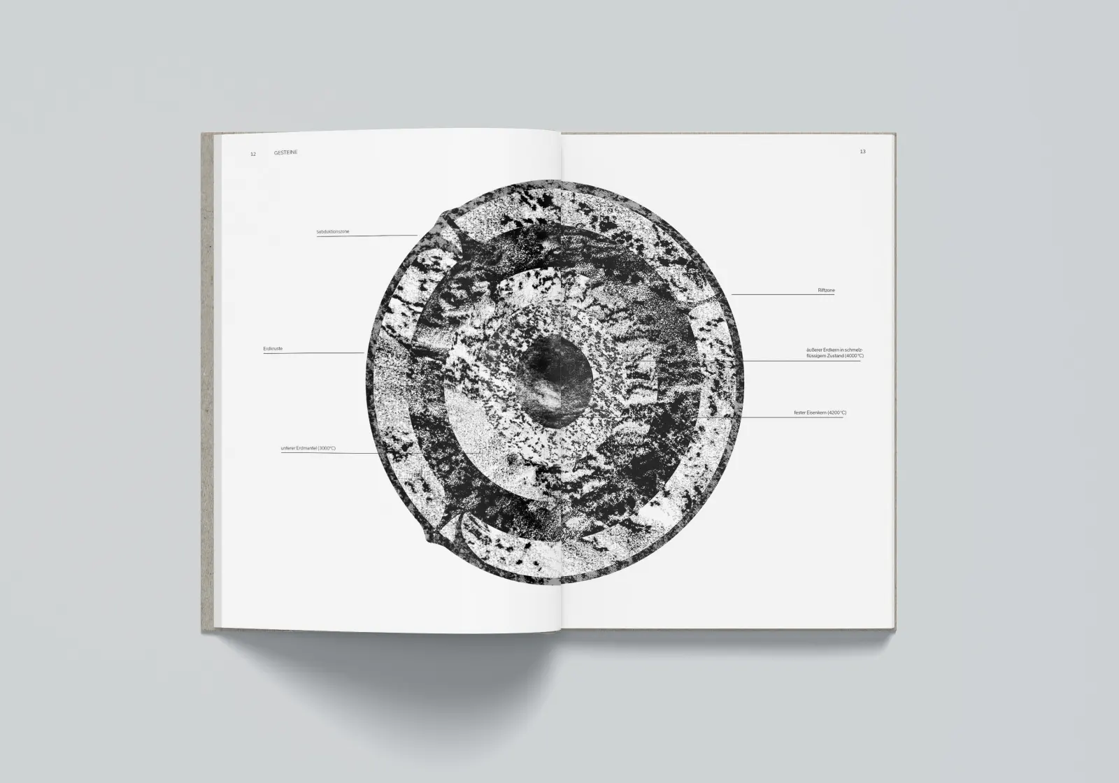 Findling — Doppelseite mit Cyanotypien