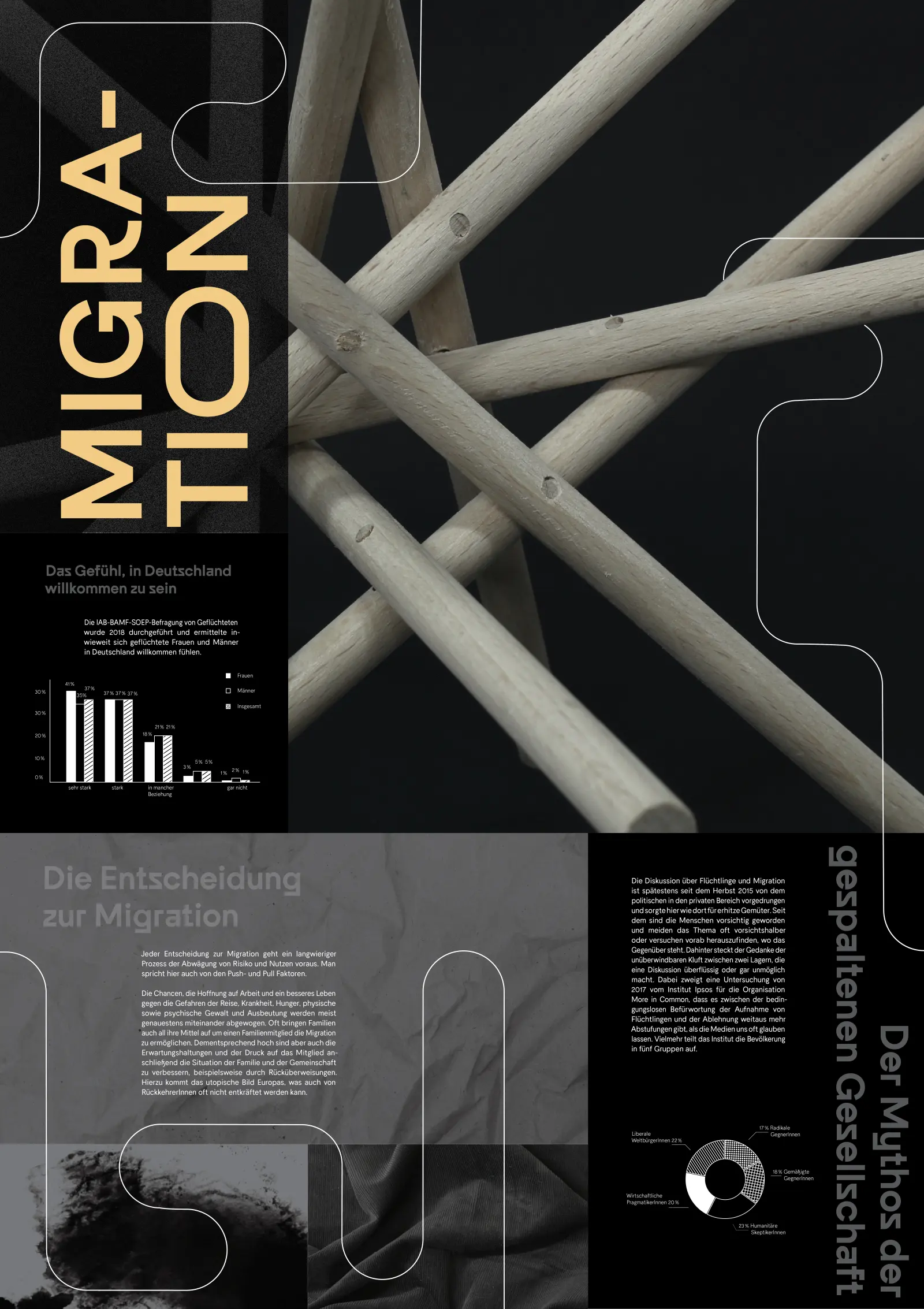 Ambo Valere — Plakatgestaltung
